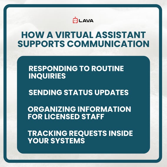 Inforgraphic Showing How A Virtual Assistant Supports Communication