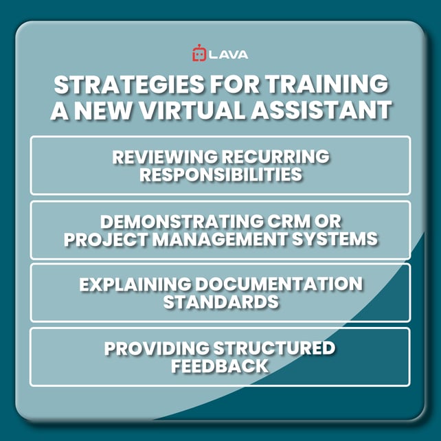 Infographic showing How Much Time Does It Take to Train a New Virtual Assistant?