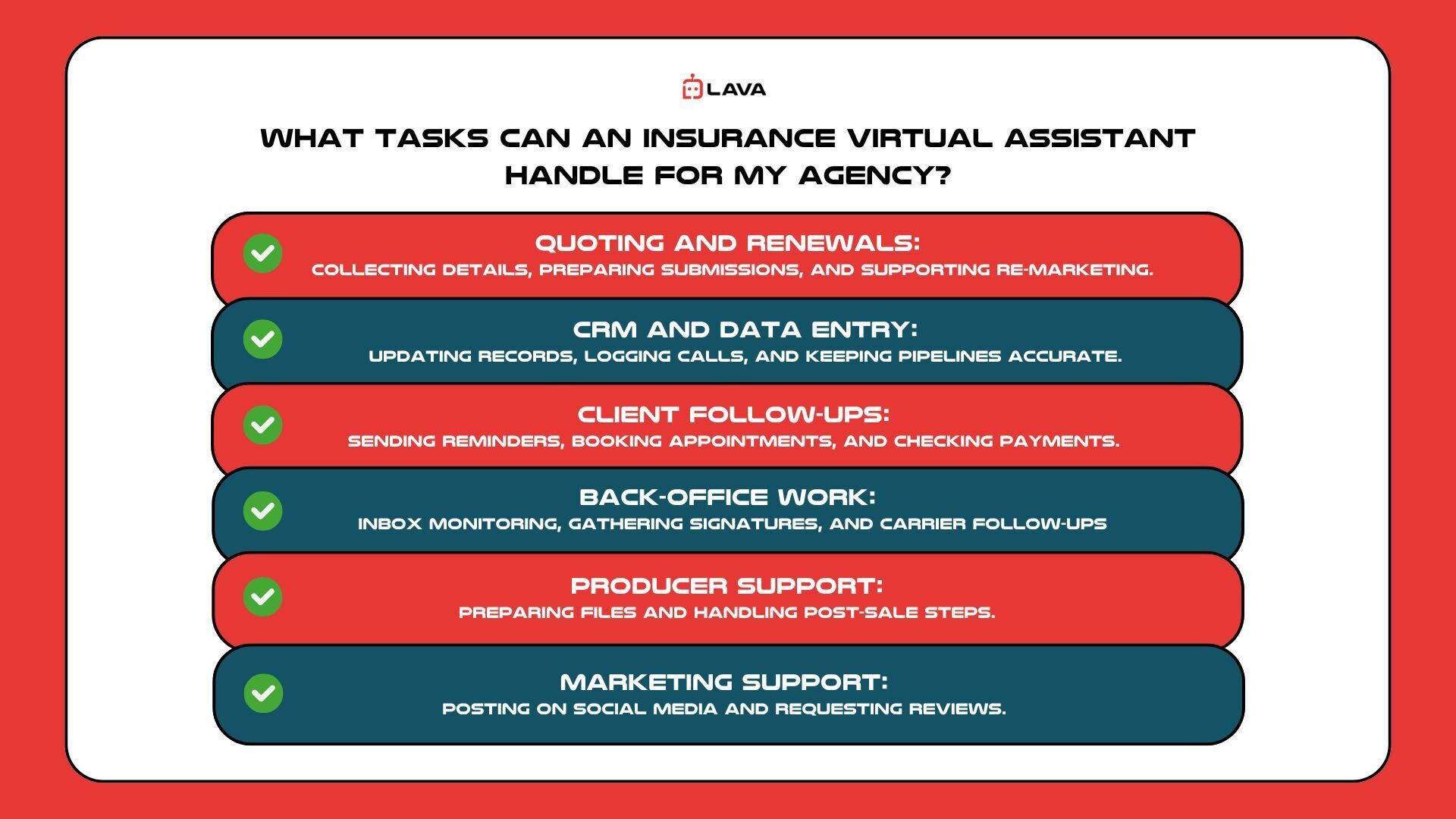 Visual guide outlining how virtual assistants support insurance agencies with renewals, CRM, and client communication