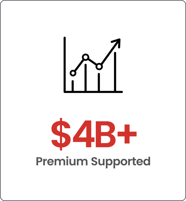 4B Premiums Supported 4B Premiums Supported