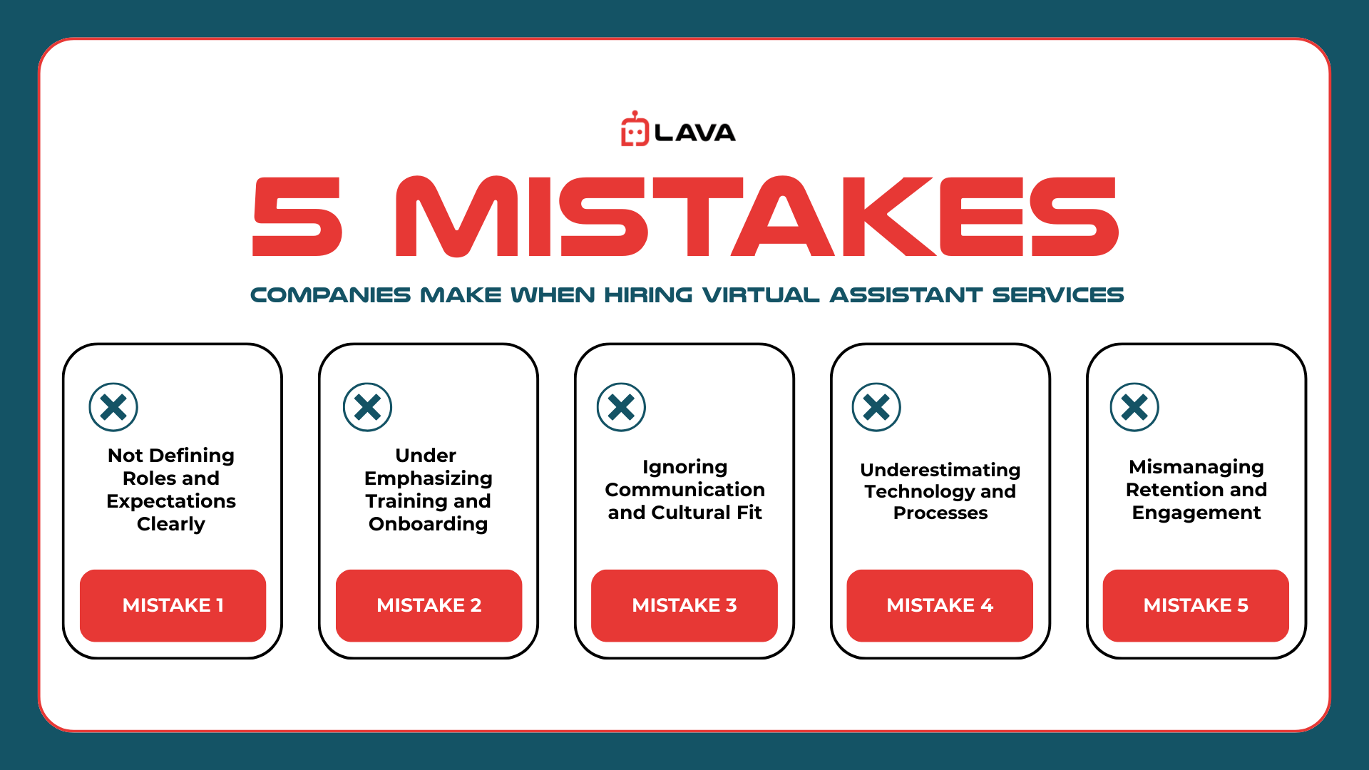 Graphic showing five mistakes companies make when hiring virtual assistant services unclear roles weak training poor communication technology gaps and retention issues.