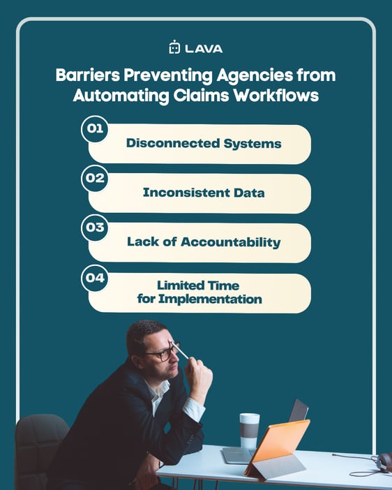 Infographic Showing Barriers Preventing Agencies from Automating Claims Workflows
