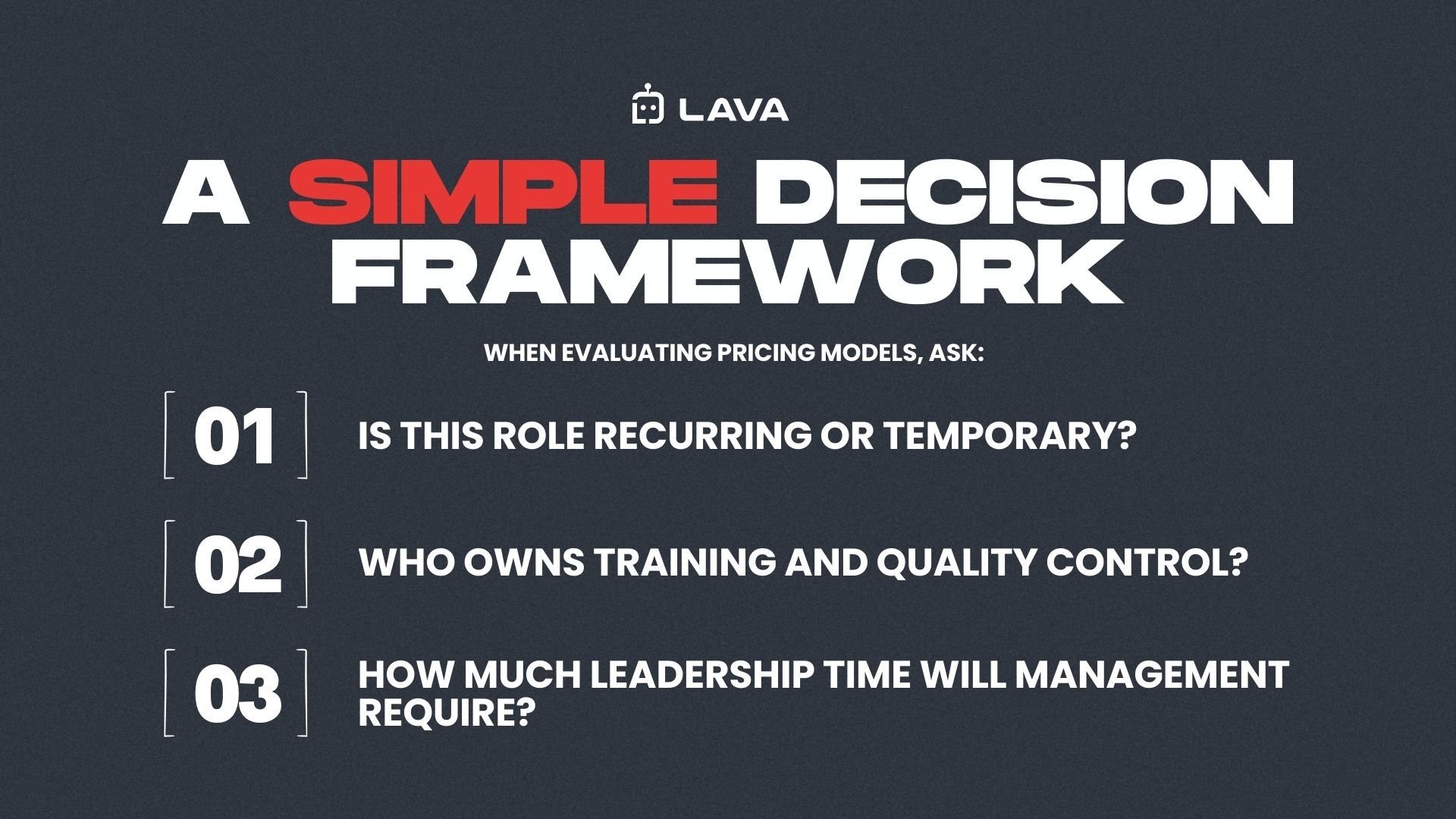 Infographic showing a A Simple Decision Framework