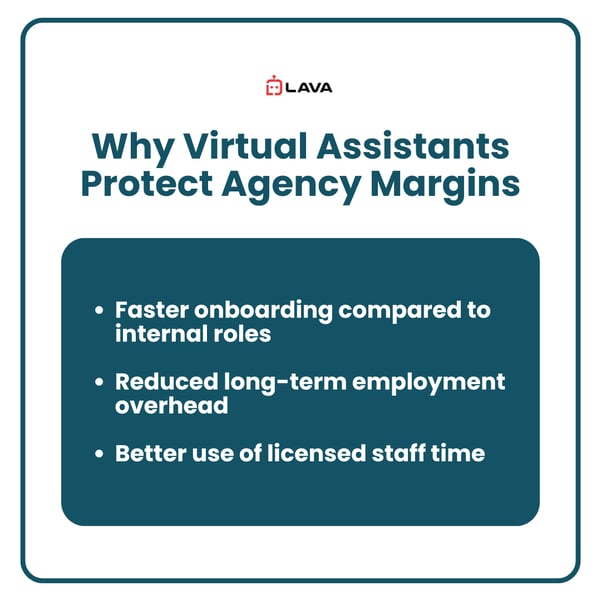 Infographic showing Are virtual assistants cheaper than hiring internal staff?