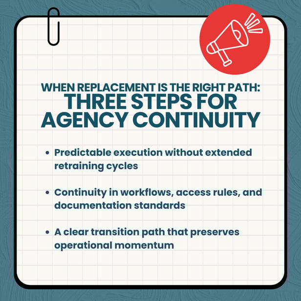 Infographic Showing When is replacement the right option for an insurance virtual assistant?