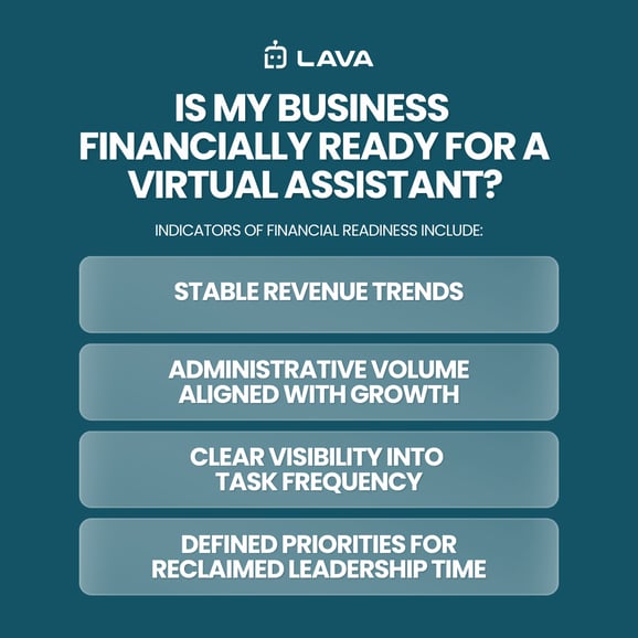 Infographic showing Is My Business Financially Ready for a Virtual Assistant?