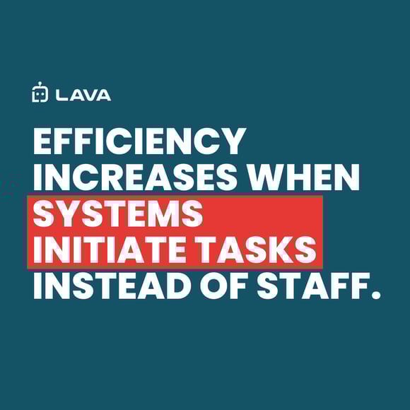 Infographic showing How Does Insurance Agency Automation Improve Operational Efficiency?