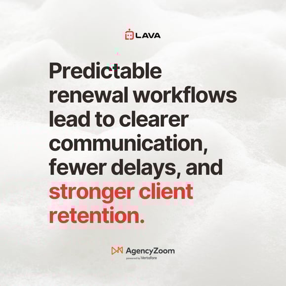 Infographic showing Predictable renewal workflows lead to clearer communication, fewer delays, and stronger client retention.