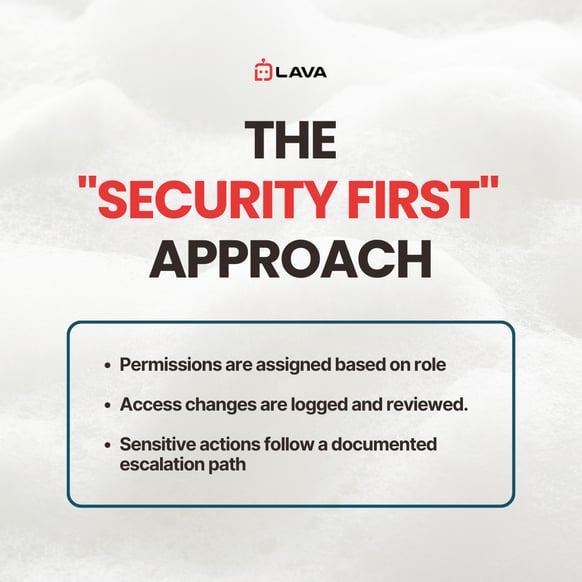 Infographics showing How does SOC 2 affect who can safely access your systems