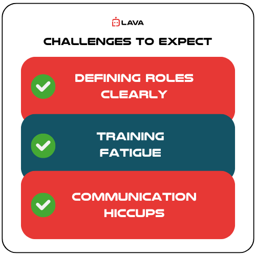 Challenges to Expect (2)