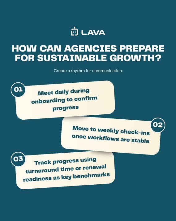 Infographic Showing How Can Agencies Prepare for Sustainable Growth