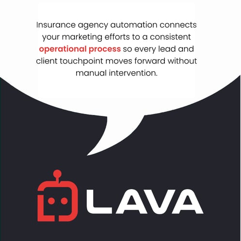 Infographic showing How Insurance Agencies Use Automation Software and Virtual Assistants Together