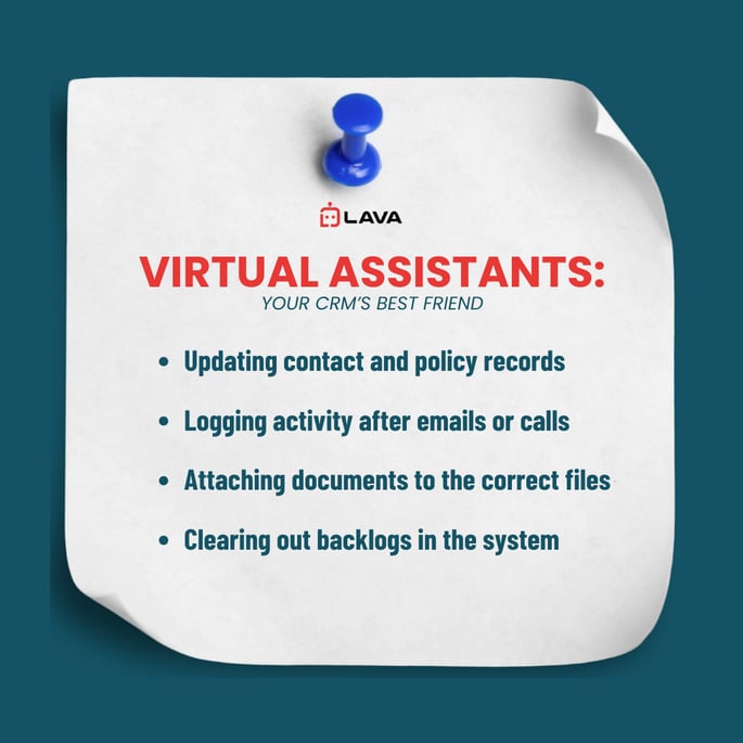 Infographic Showing How does a virtual assistant support CRM accuracy and documentation
