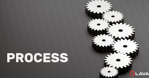 6744946910ba8ae54c10d8cd_6744939cb40ed5ec05451f22_6744939607ef197c4e4c8314_Need to Fix Internal Processes- Email 1- VA Blog Image 2