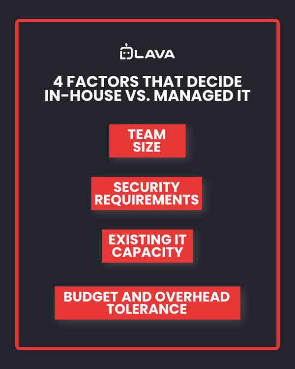 In-House vs Managed IT Services (2)