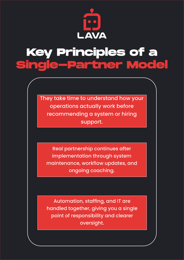 Infographic showing What to Look for When Consolidating Outsourced Services