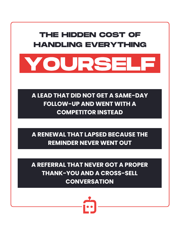 Infographic showing The Hidden Cost of Handling Everything Yourself as an Agency Owner