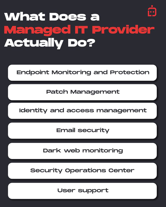 Infographic showing What Does a Managed IT Provider Actually Do Day to Day