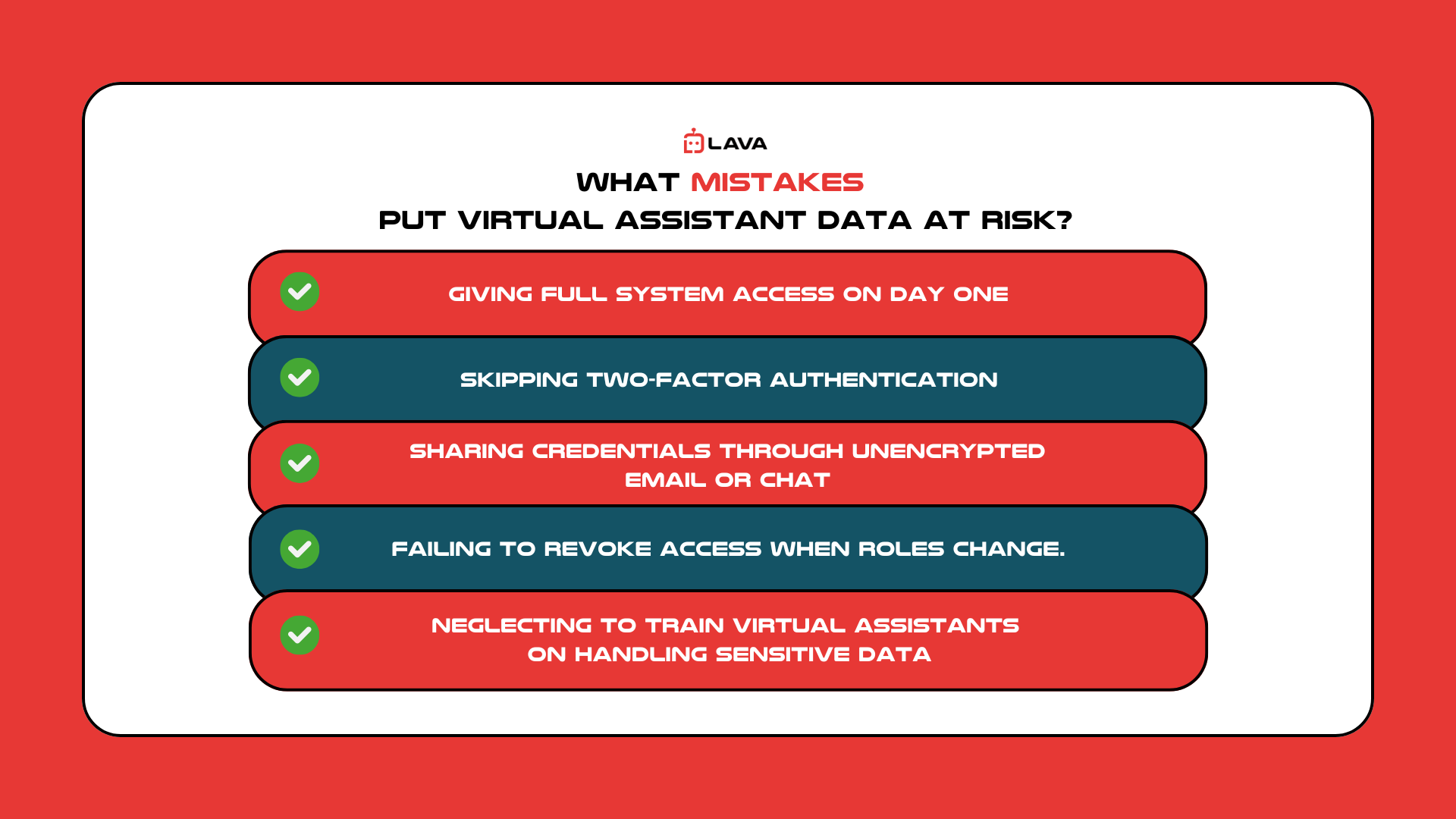 Infographic listing mistakes that put virtual assistant data at risk, including full system access on day one, skipping two-factor authentication, sharing unencrypted credentials, failing to revoke access, and lack of training on sensitive data.