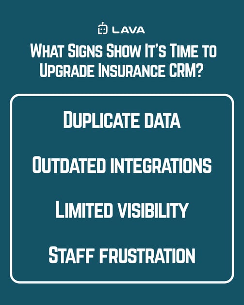 Infographic showing What Signs Show It’s Time to Upgrade Insurance CRM