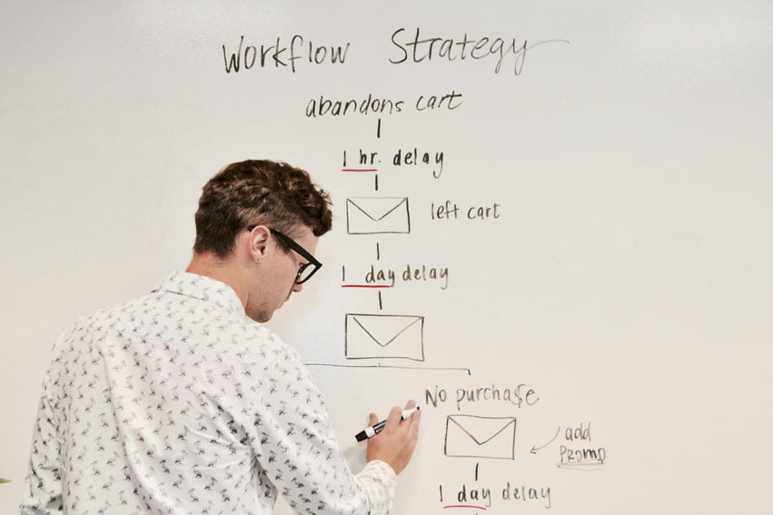 workflow-automation-consultant-scaled